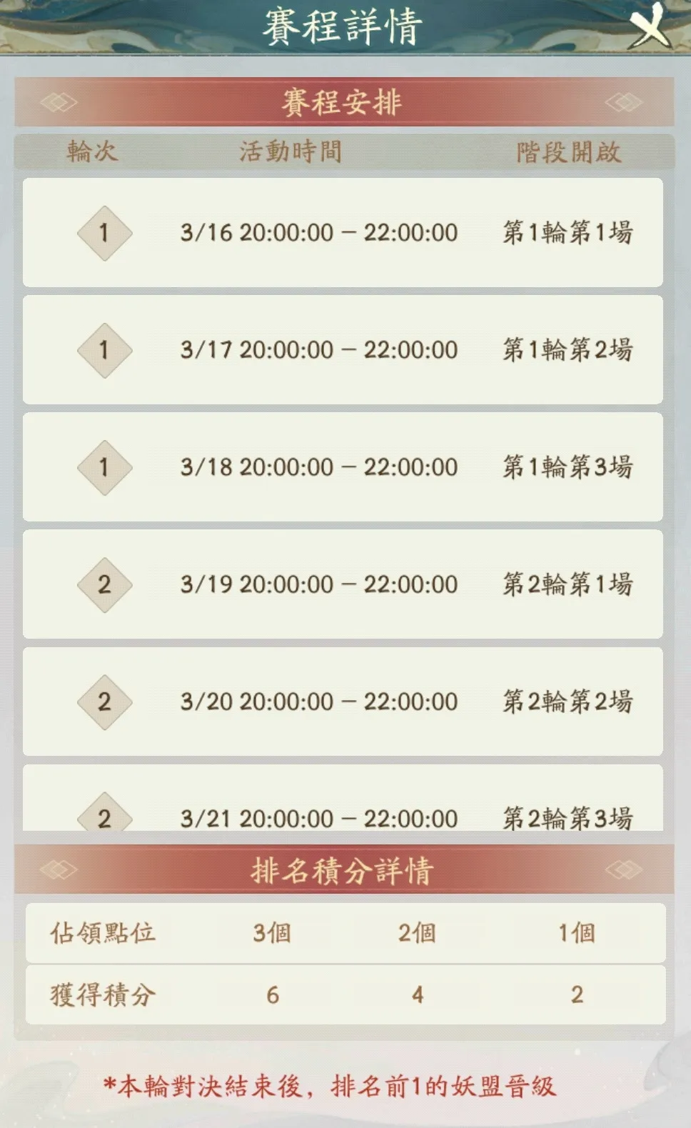 寻道大千巅峰妖盟战玩法注意事项大全