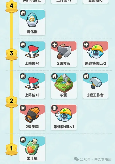 曙光重临萌新开荒必看技巧攻略