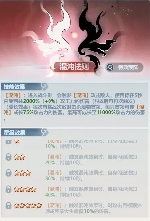 主宰世界法则用法搭配攻略详解