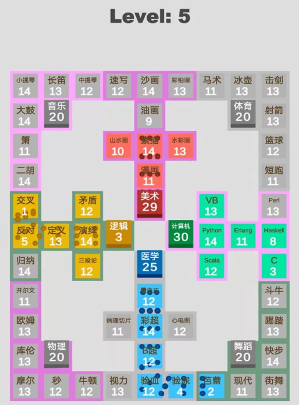 【盘点】：那些手机上能玩的RTS手游，红警手游版怎么下载？
