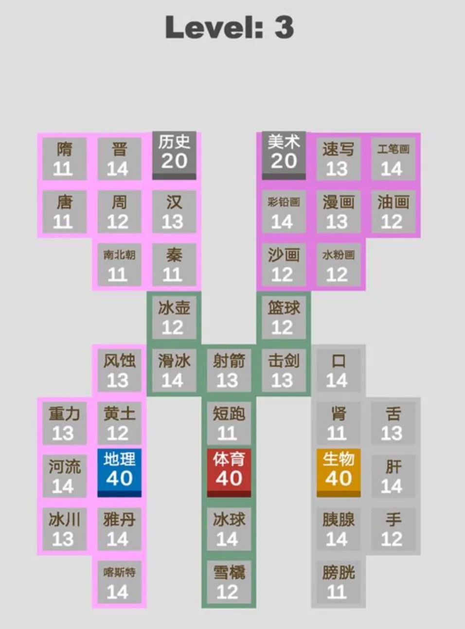 【盘点】：那些手机上能玩的RTS手游，红警手游版怎么下载？