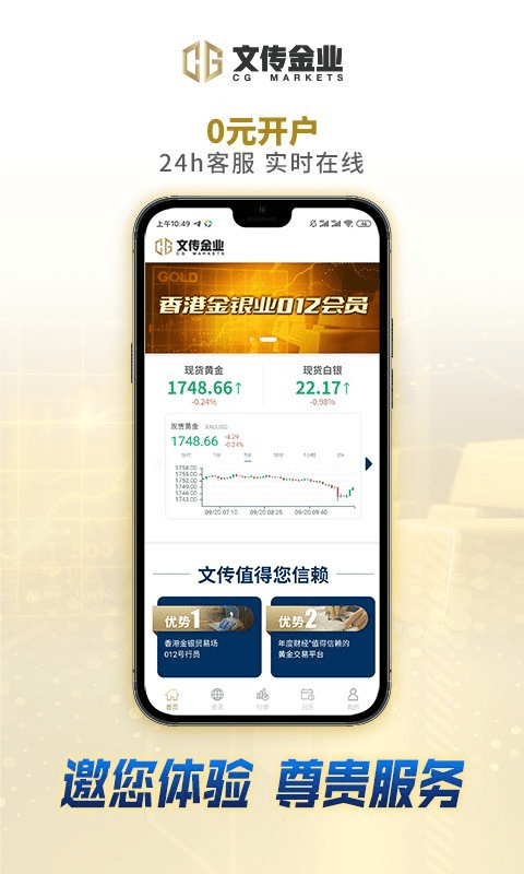 文传金业