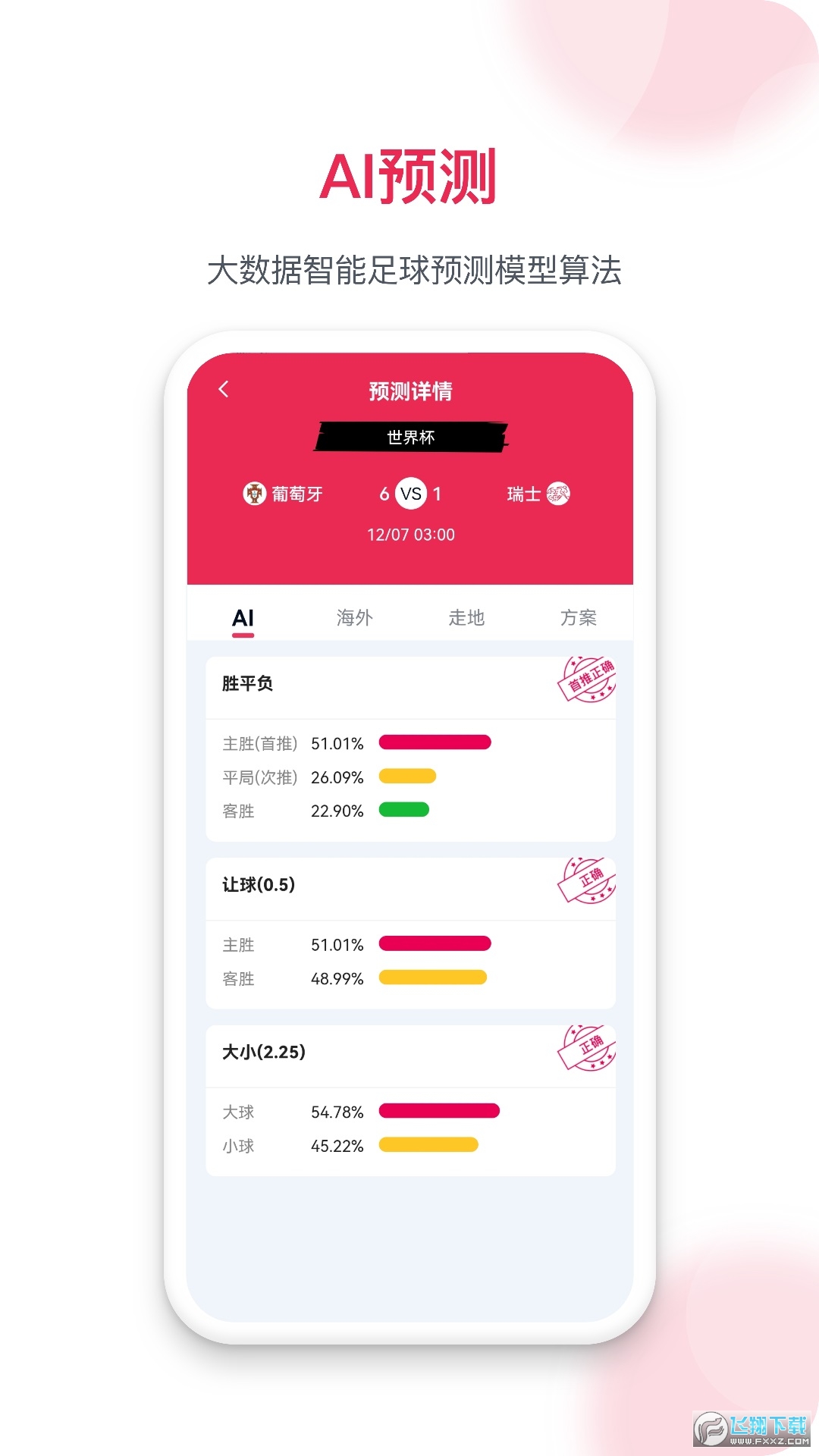 预测之家足球app 预测之家足球app