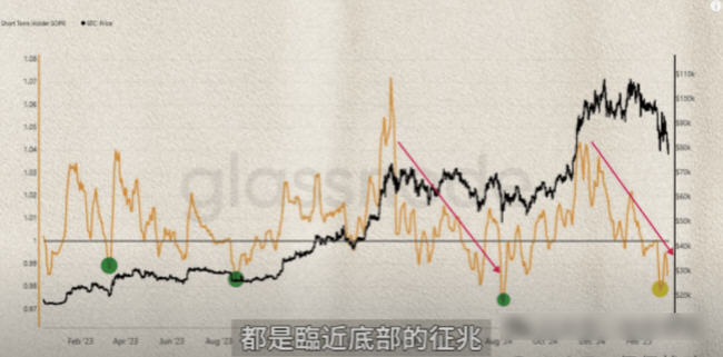 欧易app官方下载2025最新版 欧易app官方下载2025最新版