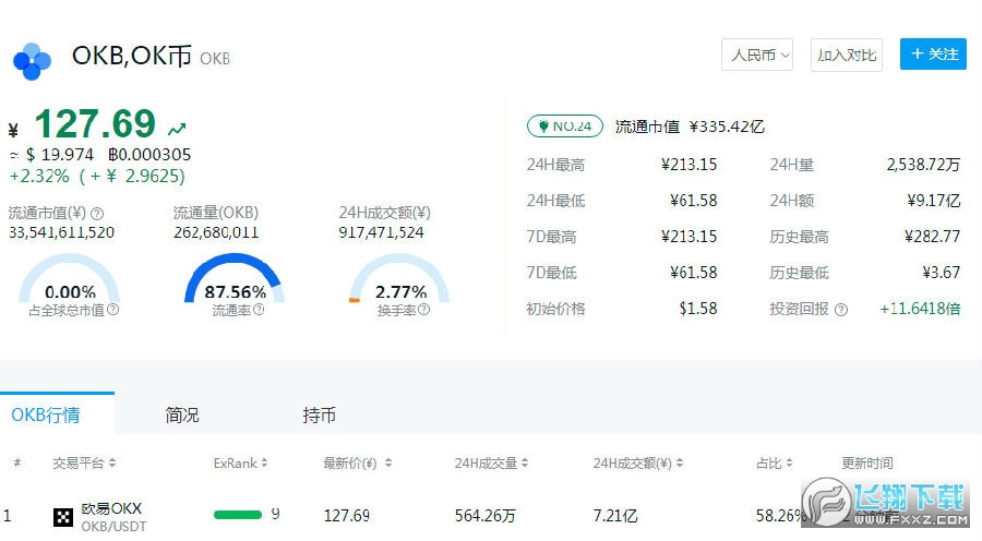 欧易okex量化交易所app 欧易okex量化交易所app