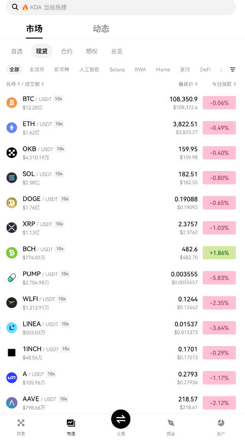 欧易OKX交易所官方正版指南安全获取最新版APP