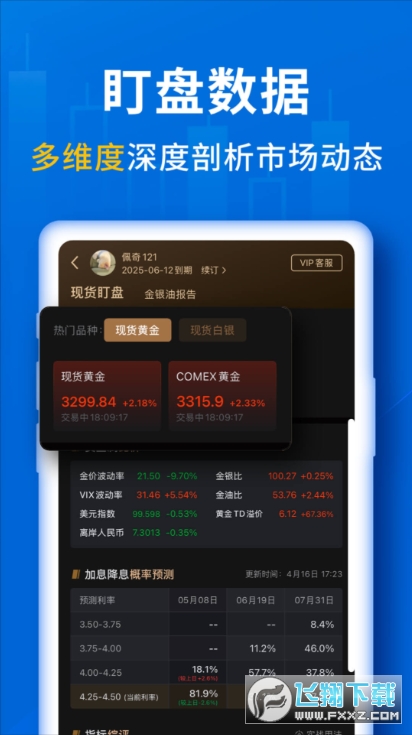 口袋贵金属app下载官方版2025