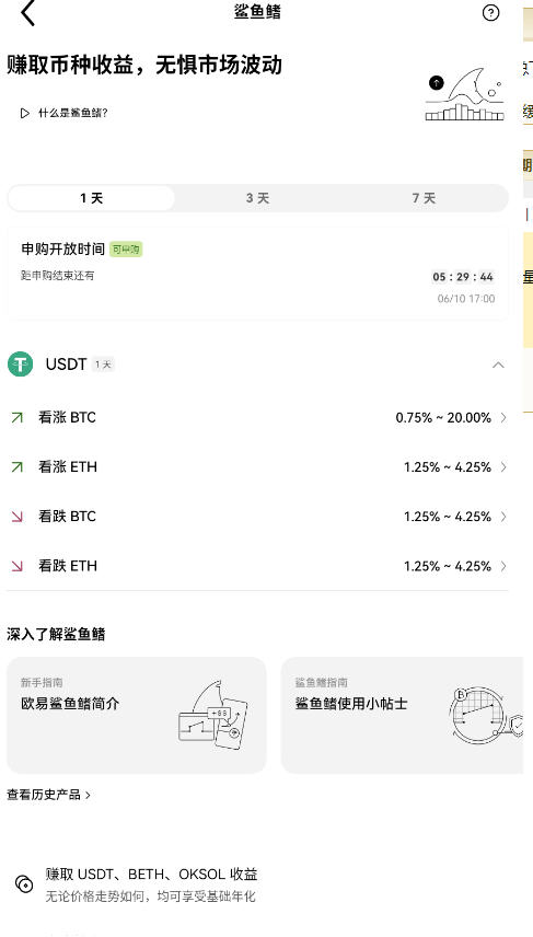 W钱包交易软件