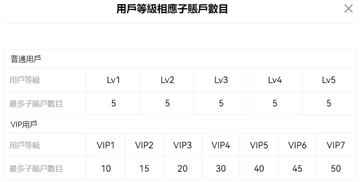欧易app安卓下载官方正版