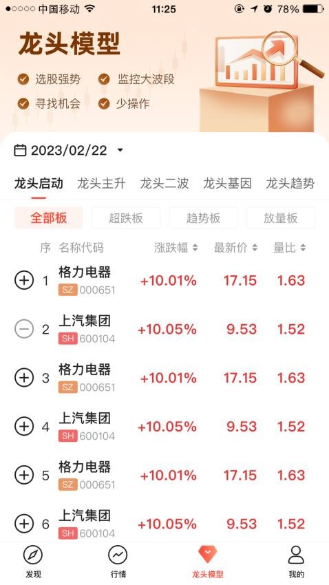 天相股多多APP官方版