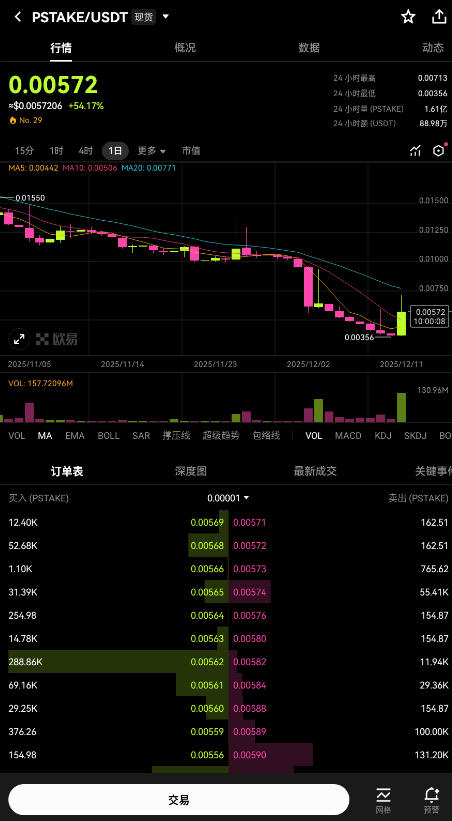 欧交易所账户注册平台官方最新版