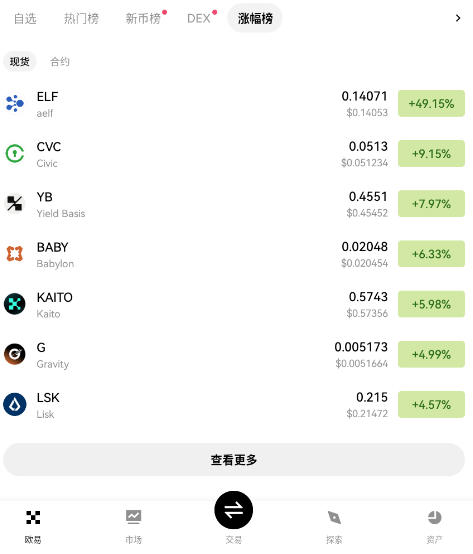 欧易OKX交易平台官方版(原OKEX) 欧易OKX交易平台官方版(原OKEX)
